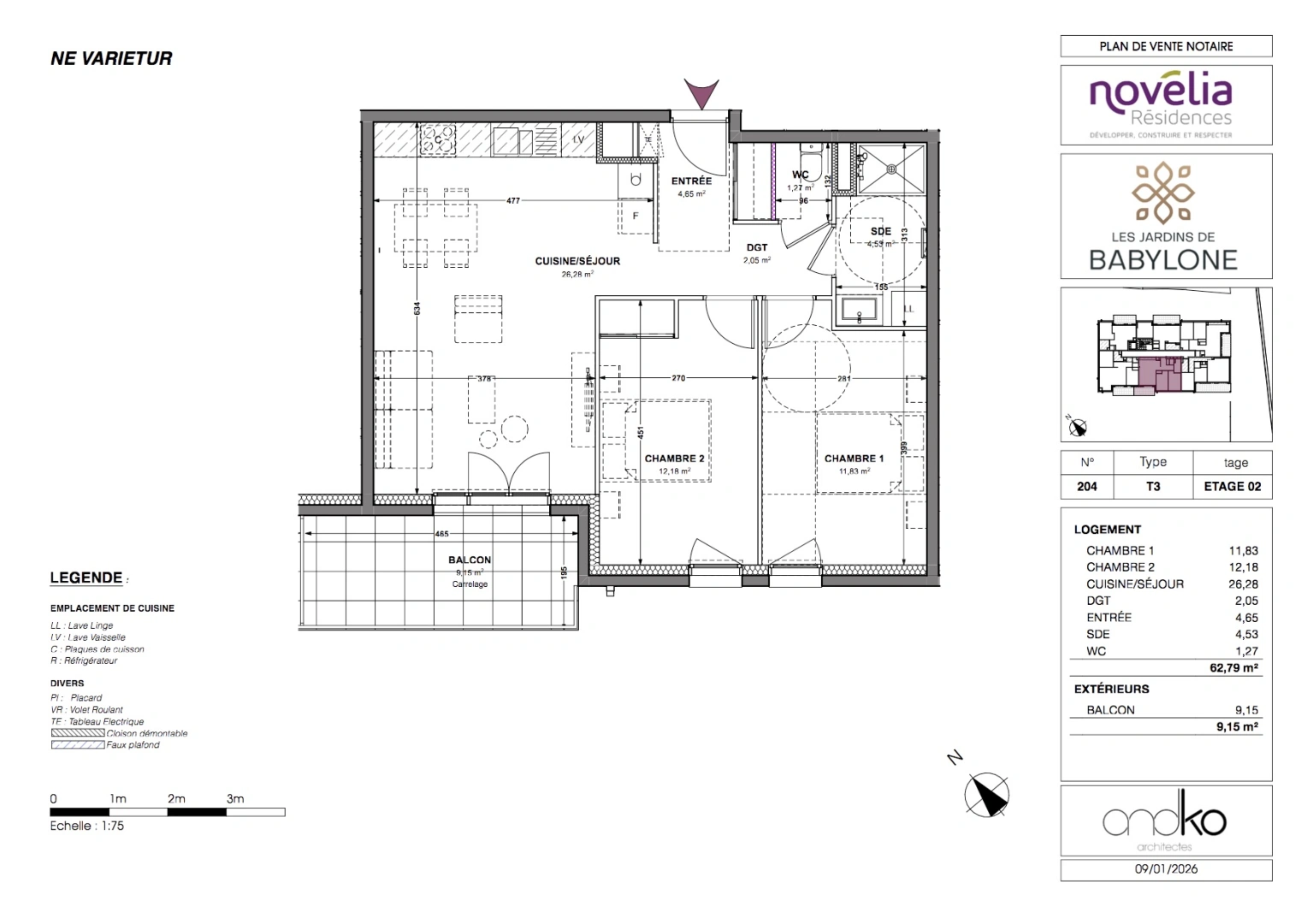 property