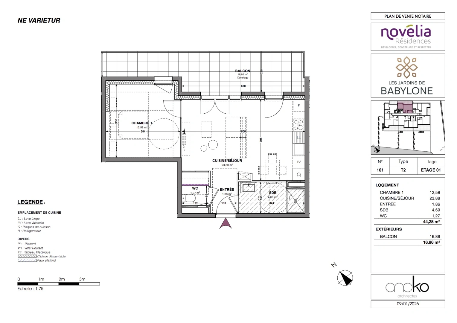 property