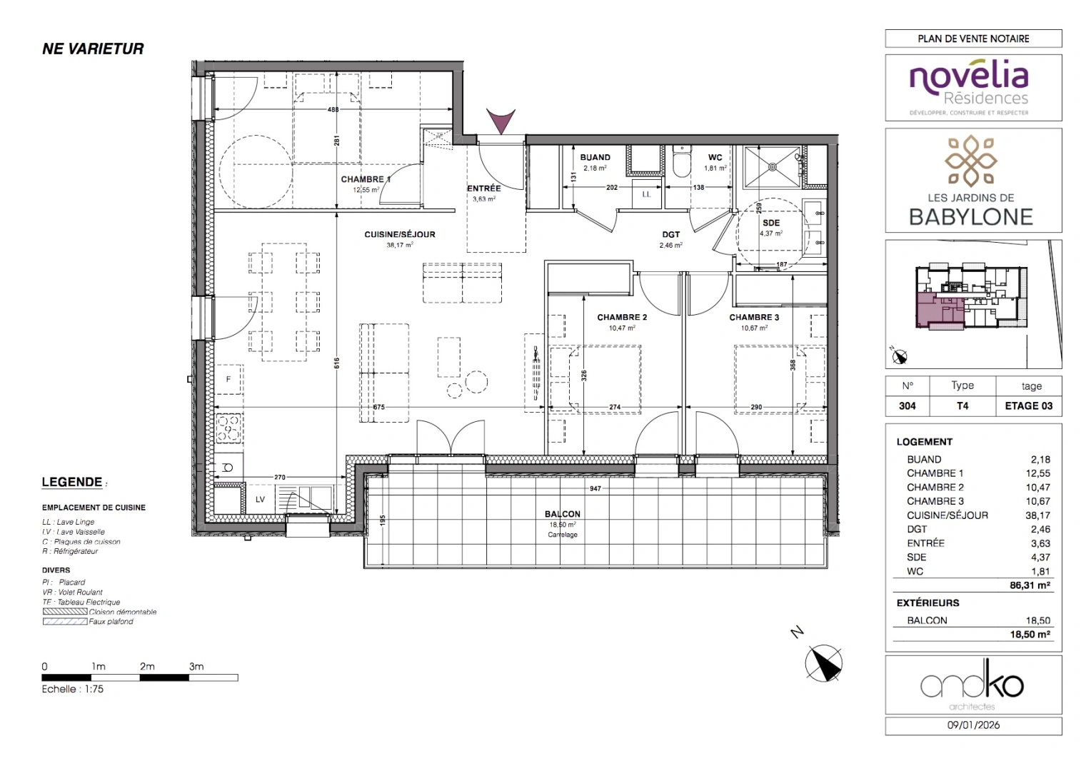 property